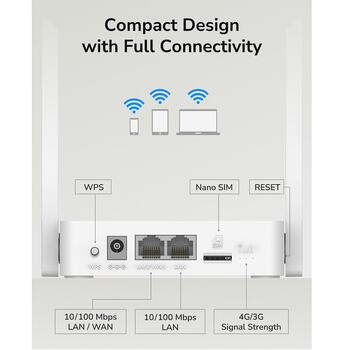 Cudy LT300 4G LTE Cat4 маршрутизатор, 300Mbps WiFi, Nano SIM, VPN, блокировка диапазонов, белый (LT300)