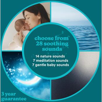 Homedics SS-2700WH Soundsleep Aura динамик, 68ч, 14 природных звуков, 7 цветовых режимов, 3 дыхательные программы, Bluetooth 5.3 (SS-2700WH)
