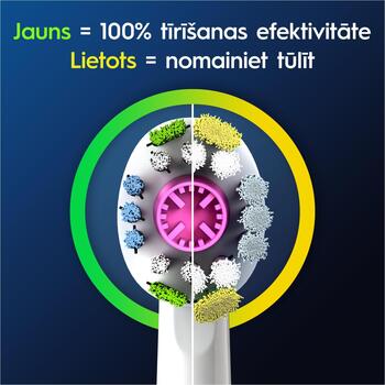 Oral-B zobu birstes uzgaļi EB18pRX-2 3D, 2 gab, 3D White Pro, X formas sariņi, nolietojuma indikators (EB18pRX-2 3D)