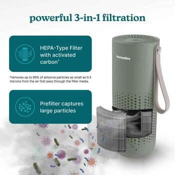 Homedics Очиститель воздуха AP-P59GN-WW, 17.5x8x7см, 17.5-34.0дБ, HEPA угольный фильтр, 3 скорости, USB-C, 8ч работы (AP-P59GN-WW)