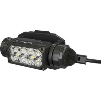 Nitecore HC65M UHE, taktiskā lampa, 2000 lm, 8 LED, 4000 mAh, IP68, ūdensizturīga līdz 2 m, triecienizturīga līdz 2 m, USB (HC65M UHE)