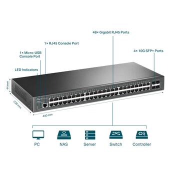 TP-Link TL-SG3452X JetStream управляемый коммутатор L2+ 48×10/100/1000 Mbps RJ45 4×10G SFP+ 1×RJ45 консоль 1×Micro-USB консоль 176 Gbps Чёрный (TL-SG3452X)