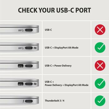 Axagon USB-C к HDMI кабель RVC-HI2MC, 1.8m, 4K/60Hz HDR10, USB Type-C, HDMI 2.1a, 70g, 48x21x10mm (RVC-HI2MC)