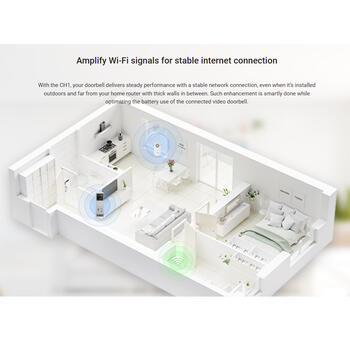 Ezviz CH1 Умный Звонок-Приёмник Wi-Fi 2.4 ГГц с Двумя Антеннами и Регулируемой Громкостью Белый (CS-CH1)