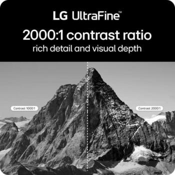 LG LCD монитор 40U990A-W 101,6 см 5120 x 2160 WUHD 5 мс 21:9 178° 178° 2 динамика VESA крепление (40U990A-W)