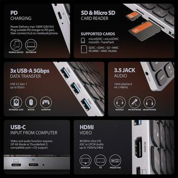 Axagon dokstacija HMC-KB-CRL, 9in1, 0.6m, USB Type-C, 3 USB 5Gbps, HDMI līdz 4K, atmiņas karšu lasītājs, austiņu izeja (HMC-KB-CRL)