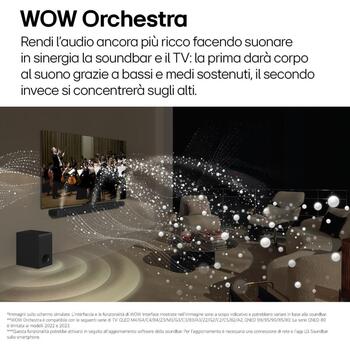 Lg звуковая панель S95TR, 810 Вт, 9.1.5 канала, Bluetooth, Wi-Fi, Dolby Atmos, активный сабвуфер, 10 динамиков (S95TR)