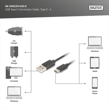 Digitus AK-300154-010-S кабель USB-C, USB-A - USB-C, 1м, 3А, черный, Power Delivery, синхронизация и зарядка (AK-300154-010-S)