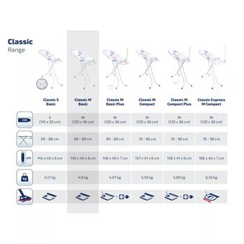 Leifheit Classic M Basic gludināmais dēlis 1072577, 120x38cm, 75-88cm, metāla paliktņi, kompakts (1072577)