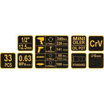 Vorel Pneimatisko instrumentu komplekts 81142, 33 gab, 340 Nm, 0-25000 min⁻¹, 4500 min⁻¹, 0,63 MPa, 226 l/min, 1/2