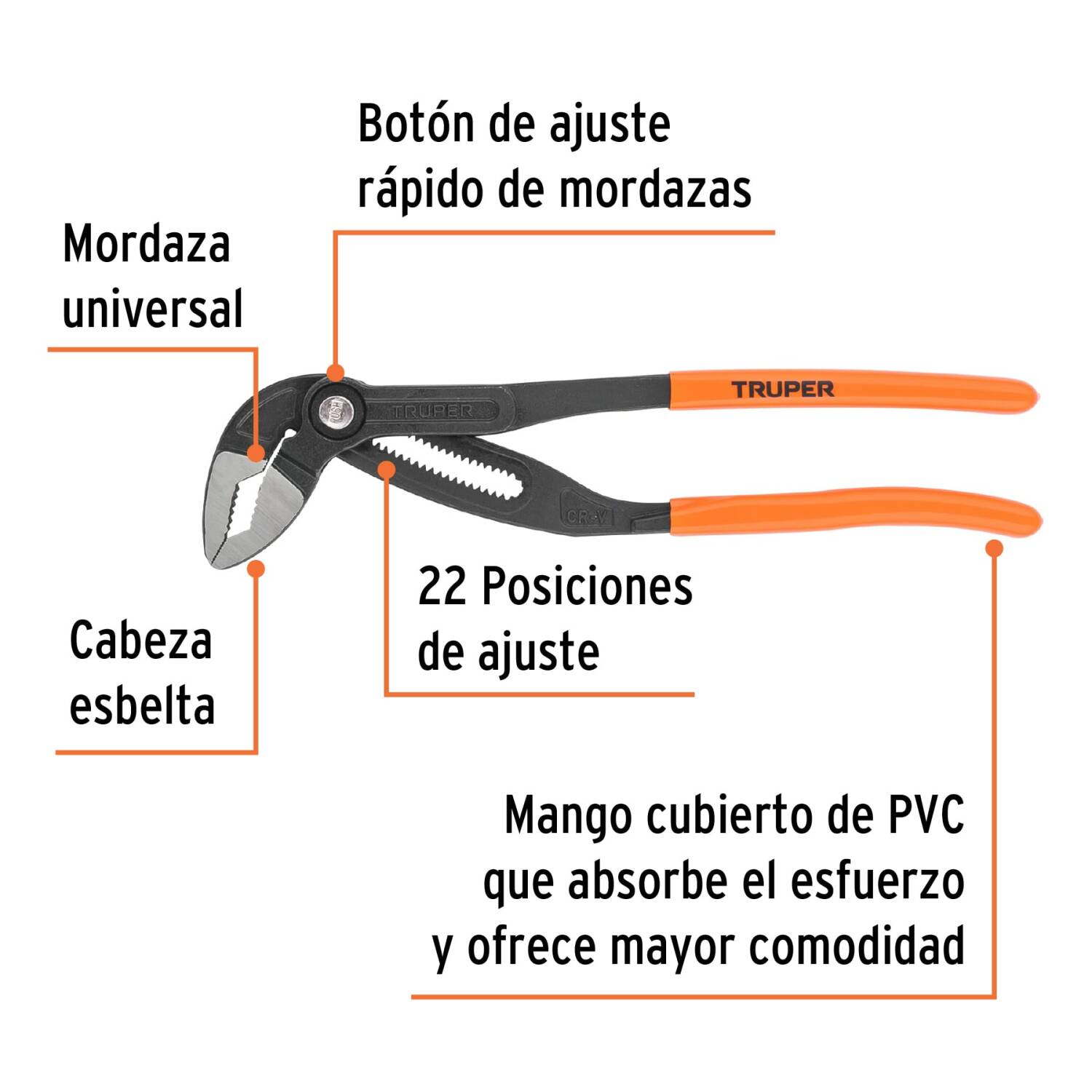 Pārliekamā atslēga ar ātrās nospiešanas pogu 300 mm TRUPER ® PEX-12E TRUPER (PEX-12E)