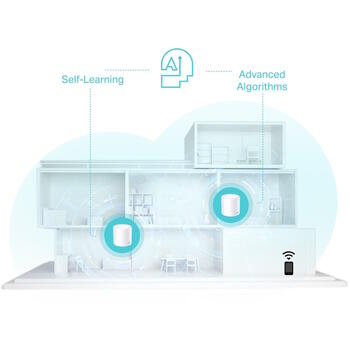 TP-Link Deco X50 (1-pack) беспроводной маршрутизатор Mesh Wi-Fi 6 до 2900 Mbps OFDMA 3× Gigabit LAN/WAN DHCP AiCPi безопасность 2× антенны Белый (DECOX50(1-PACK))