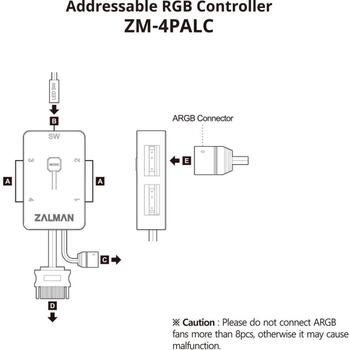 Zalman ZM-4PALC ARGB контроллер, 4 канала, 5В, 4,5А, SATA, 26 режимов, магнитный (ZM-4PALC)