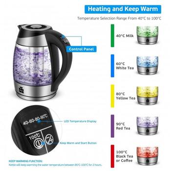 Forme Чайник FKG-488, 2200 W, 1.8 L, 40°C-100°C, 5 цветов LED, скрытый нагревательный элемент, 360° поворот (FKG-488)