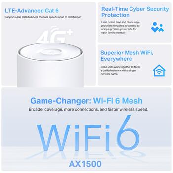 TP-Link беспроводная точка доступа Deco X10-4G, 4G+ AX1500, 3× гигабитные порты, 1201 Мбит/с (5 ГГц), 300 Мбит/с (2.4 ГГц) (Deco X10-4G(1-pack))
