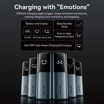 Vention Power Bank FKFH0, 20000mAh, 165W, PD3.0, TFT дисплей, Зарядка до 3 устройств (FKFH0)