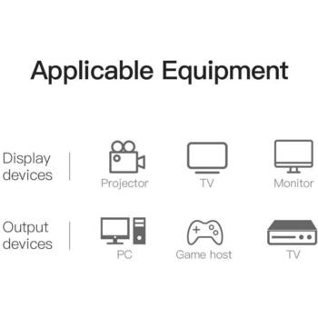 Vention HDMI uz DVI kabelis ABFBJ, 5m, melns, 4K HD, pret traucējumiem, divvirzienu, bez aizkaves (ABFBJ)