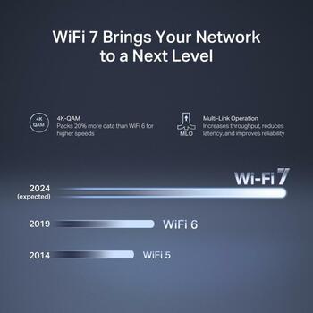 Беспроводной маршрутизатор Mercusys MR27BE, 3600 Мбит/с, 2.5 Гбит/с WAN, 2.5 Гбит/с LAN, 4x внешние антенны, EasyMesh, WPA3 (MR27BE)
