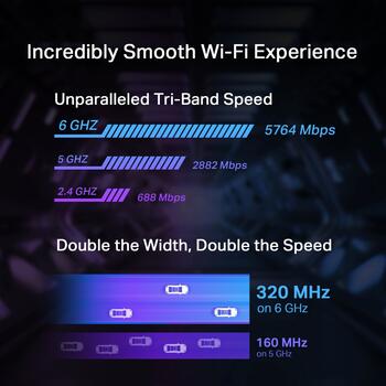 TP-Link Archer TBE550E BE9300 Wi-Fi 7 Bluetooth 5.4 PCIe trīs joslu adapteris 6 GHz 5760 Mbps 5 GHz 2880 Mbps 2.4 GHz 688 Mbps 2× antenas Melns (ARCHER TBE550E)