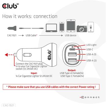 Club3D Lādētājs CAC-1921 36W, Ieejas spriegums 12/24V, 2x USB Type-A 5V/3A, 1x USB Type-C 5V/3A, 9V/2A, OCP, OVP, SCP, OTP (CAC-1921)