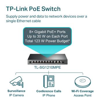 TP-LINK TL-SG1210MPE коммутатор, 9xGigabit RJ45, 1xSFP/RJ45, 8xPoE+, 123W, 20Gbps, VLAN, без вентилятора (TL-SG1210MPE)