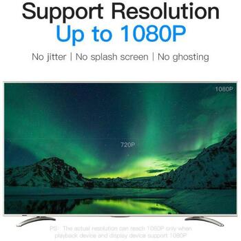 Vention HDMI на DVI кабель ABFBH, 2м, 7.3мм, 1080p, 24K золотой разъем, двунаправленная передача (ABFBH)