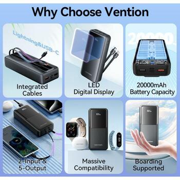 Vention Power Bank FHPW0, 20000mAh, 22.5W, зарядка 3 устройств, LED дисплей, USB-C, USB-A (FHPW0)