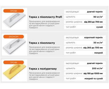 Poliuretāna rīvdēlis 120x800mm, 200-008 POLAX (200-008)
