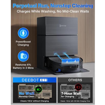 Ecovacs DEEBOT X11 PRO OMNI робот-пылесос влажная и сухая уборка OMNI базовая станция 19500 Pa AIVI 3D LiDAR 6400 mAh 206 min 2.5 L чёрный (DEEBOT X11 PRO OMNI)
