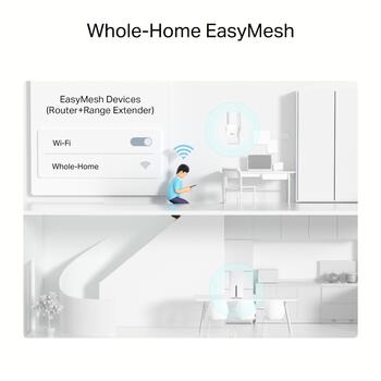 TP-Link Archer NX500 беспроводной маршрутизатор Wi-Fi 6 AX3000 с 5G/4G SIM EasyMesh 2402 Mbps 5 GHz 574 Mbps 2.4 GHz Gigabit порты Белый (ARCHER NX500)