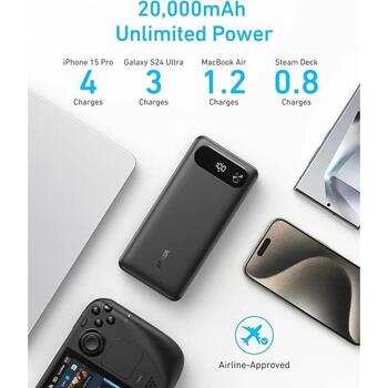 Anker Power Bank A1383H11, 20000 мАч, 65W, черный (A1383H11)