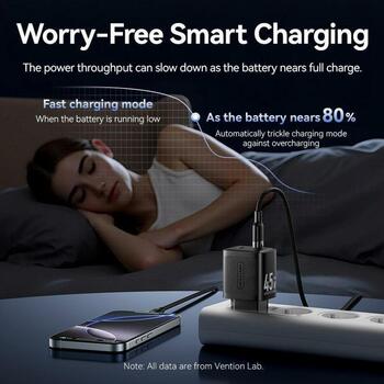Vention lādētājs FEFW0-EU 45W, 100-240V, 2 USB-C, ātrā uzlāde, universāla saderība, pārkaršanas aizsardzība (FEFW0-EU)