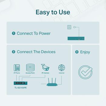 5-портовый гигабитный коммутатор Easy Smart с 4 портами PoE+, TP-Link, TL-SG105PE, 4, 65W (TL-SG105PE)
