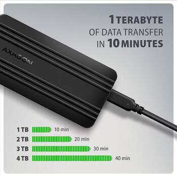 Axagon EEM2-40G внешний корпус SSD, USB4 40Gbps, M.2 NVMe, 2230-2280mm, алюминий, UASP, TRIM (EEM2-40G)