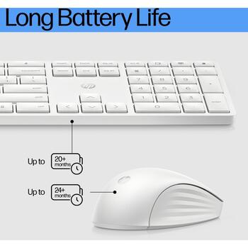 HP 655 Беспроводной комплект клавиатуры и мыши 860P8AA#ABB, белый, QWERTY, 2.4 ГГц, 10 м, 4000 DPI, 3 кнопки, USB Type-A приемник (860P8AA#ABB)