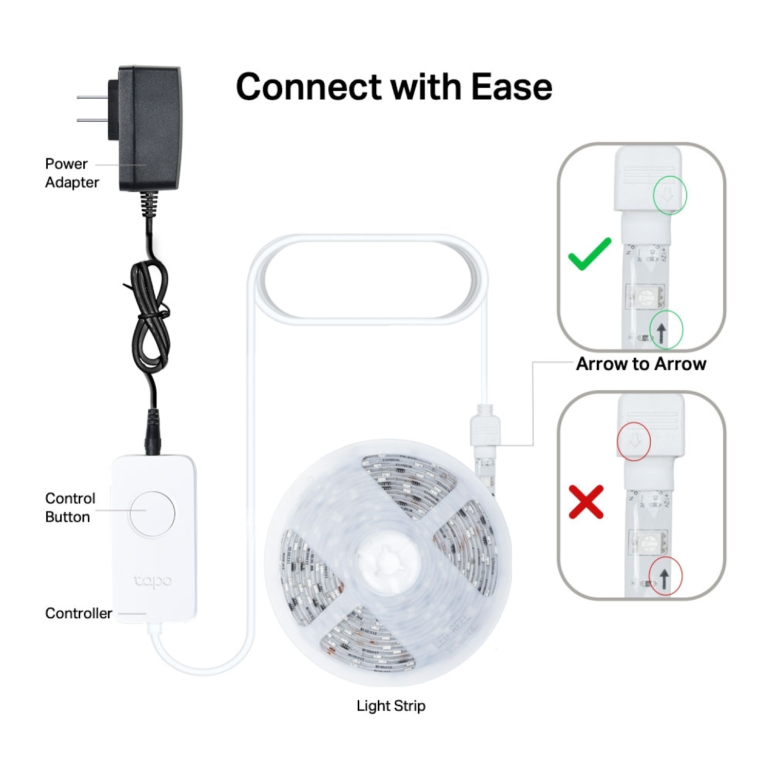 Умная Wi-Fi светодиодная лента, Multicolor, TP-Link, Tapo L920-5, 2.4 GHz, 20.5 W, 12 VDC, 1.5 A (TAPOL920-5)