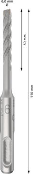Triecienurbis SDS plus-5X 6x50x110 mm, 10 gab., Perforatora urbjiem PRO SDS PLUS-5X TRIECIENURBIS PERFORATORIEM, 2608833891, BOSCH (2608833891)