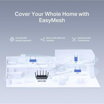 Mercusys беспроводной маршрутизатор MR47BE, 9300 Mbit/s, 4 порта, Три диапазона (2.4 GHz / 5 GHz / 6 GHz), 6 антенн, WPA3 (MR47BE)
