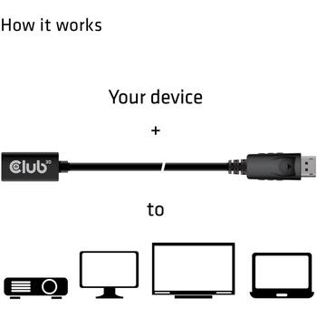 Club3D кабель-удлинитель DisplayPort CAC-1120 1м 8K60Hz DSC 1.2 HBR3 HDR, Mini DisplayPort F, DisplayPort M (CAC-1120)
