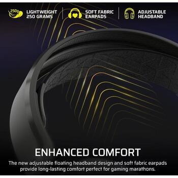 Corsair Gaming Headset | HS35 v3 | Bluetooth | Over-Ear | Microphone | Carbon | Wireless (CA-9011401-WW)