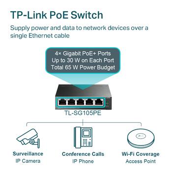5-портовый гигабитный коммутатор Easy Smart с 4 портами PoE+, TP-Link, TL-SG105PE, 4, 65W (TL-SG105PE)