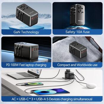 Adapter with Vention 100W charger 1xUSB-A 3xUSB-C (FJGB0)