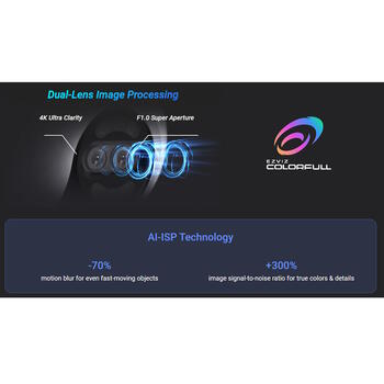 Ezviz H80x CS-H80-8MP-2MP-4mm, 8MP+2MP, 4K, 360°/90°, IP65, цветное ночное видение, AI-детекция, MicroSD до 512GB, Wi-Fi (CS-H80-8MP-2MP-4mm)