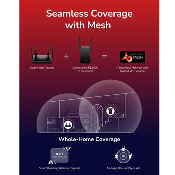 Cudy RE3000 WiFi 6 Mesh репитер, AX3000, 2.4+5GHz, 2402+574Mbps, 1xGigabit, WPS, WPA3, черный (RE3000)