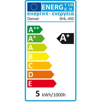 Denver Умная лампочка SHL-450 118141000012, 3 шт., 5W, 300lm, 2700-6500K, AC 220-240V, 20 000 ч (118141000012)