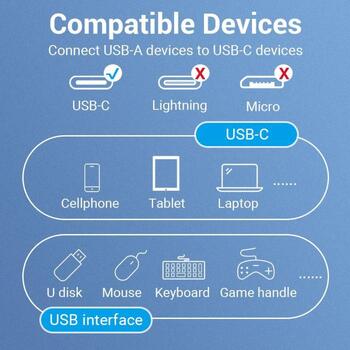 Vention CCVBB USB-C OTG-кабель, 0,15 м, USB 3.2 Gen 1, 5 Гбит/с, черный, ПВХ, прямой разъем (CCVBB)