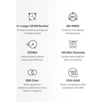 Mercusys bezvadu tīkla sistēma HALOH80X(2-PACK) 3000 Mbit/s, 2.4 GHz/5 GHz, 3 RJ-45 porti, 2 vienības, balta (HALOH80X(2-PACK))