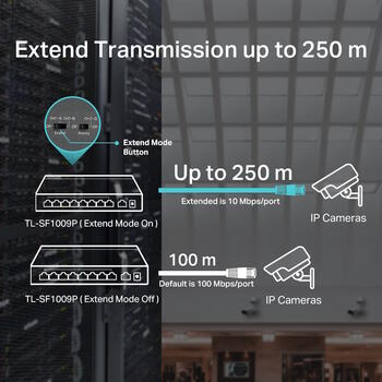 TP-LINK TL-SF1009P galda komutators, 9x10/100Mbps, 8xPoE+ 30W, 65W, 250m, 1.8Gbps, nepārvaldāms (TL-SF1009P)