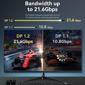 Vention kabelis DP uz DP 1m HAKBF, 1m, 6mm, 240Hz, 21.6Gbit/s, 3840x2160, melns, apaļš kabelis (HAKBF)