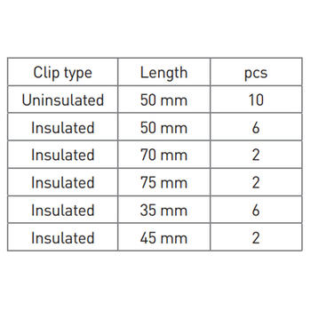 Hogert Elektrisko Klipu Komplekti HT8G517, 28, 6 izmēri, melns, sarkans, tērauds, jauns, plastmasas kase (HT8G517)